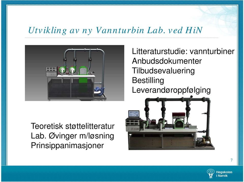 Anbudsdokumenter Tilbudsevaluering Bestilling