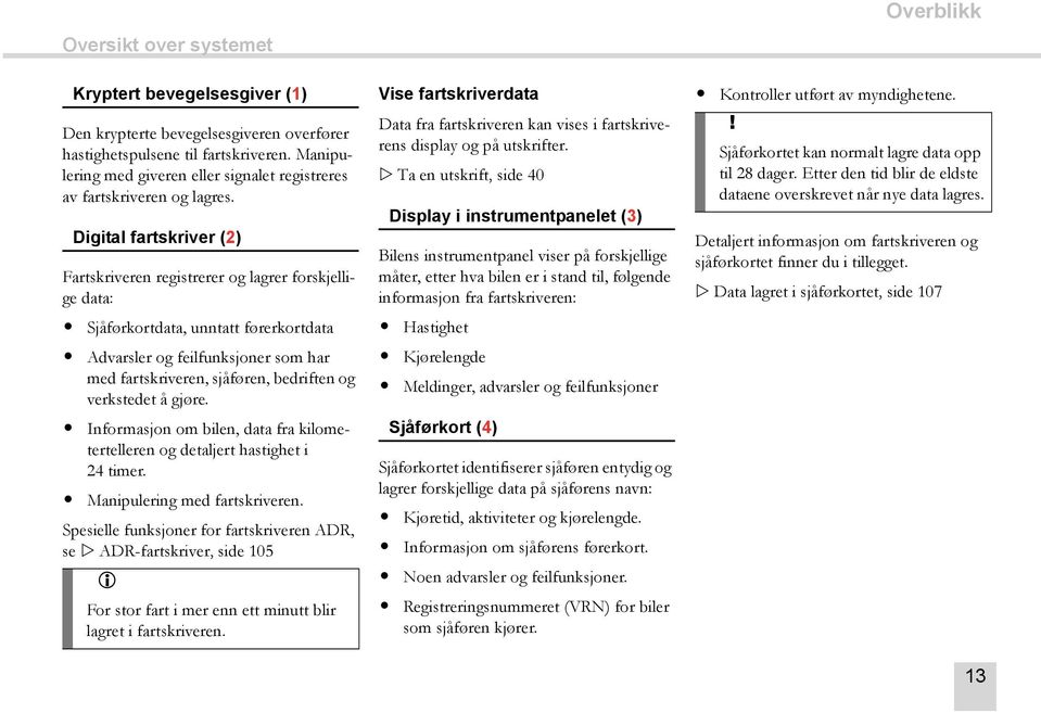 Digital fartskriver (2) Fartskriveren registrerer og lagrer forskjellige data: Sjåførkortdata, unntatt førerkortdata Advarsler og feilfunksjoner som har med fartskriveren, sjåføren, bedriften og