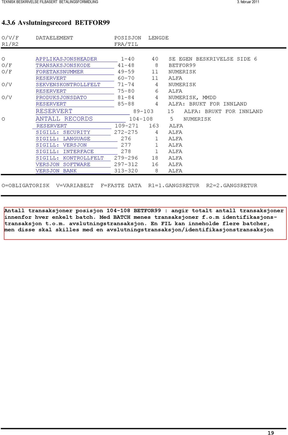 6 Avslutningsrecord BETFOR99 O/V/F DATAELEMENT POSISJON LENGDE R1/R2 FRA/TIL O APPLIKASJONSHEADER 1-40 40 SE EGEN BESKRIVELSE SIDE 6 O/F TRANSAKSJONSKODE 41-48 8 BETFOR99 O/F FORETAKSNUMMER 49-59 11