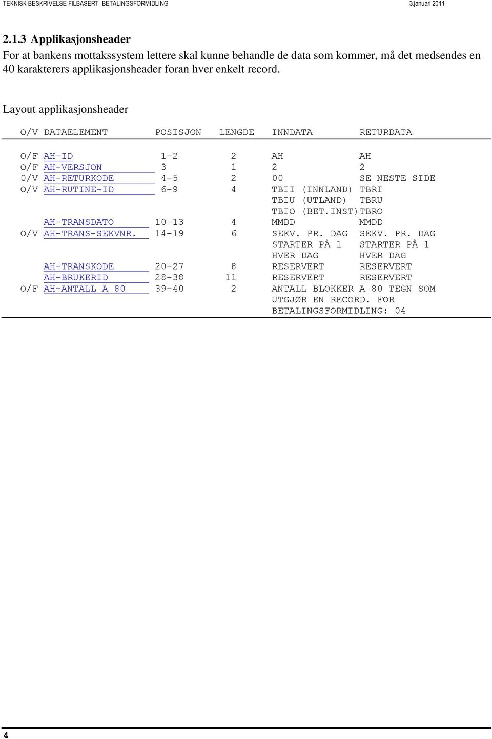 Layout applikasjonsheader O/V DATAELEMENT POSISJON LENGDE INNDATA RETURDATA O/F AH-ID 1-2 2 AH AH O/F AH-VERSJON 3 1 2 2 0/V AH-RETURKODE 4-5 2 00 SE NESTE SIDE O/V AH-RUTINE-ID 6-9 4 TBII (INNLAND)