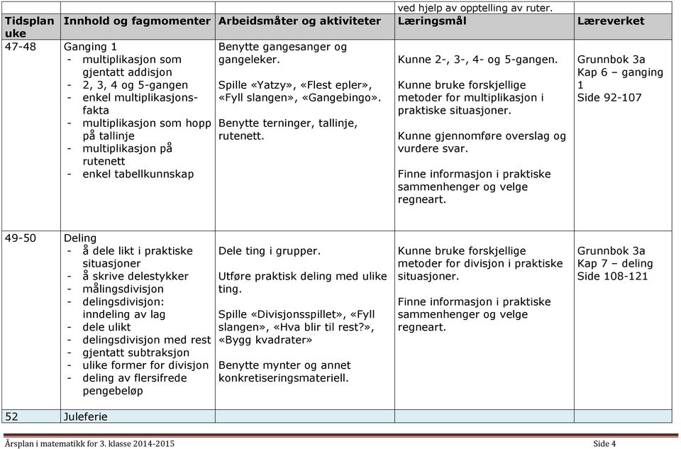 multiplikasjon som hopp på tallinje - multiplikasjon på rutenett - enkel tabellkunnskap Benytte gangesanger og gangeleker. Spille «Yatzy», «Flest epler», «Fyll slangen», «Gangebingo».