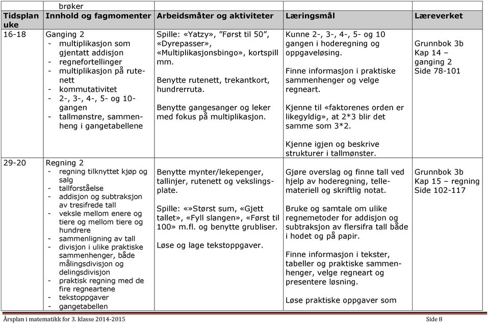 tall - veksle mellom enere og tiere og mellom tiere og hundrere - sammenligning av tall - divisjon i ulike praktiske sammenhenger, både målingsdivisjon og delingsdivisjon - praktisk regning med de