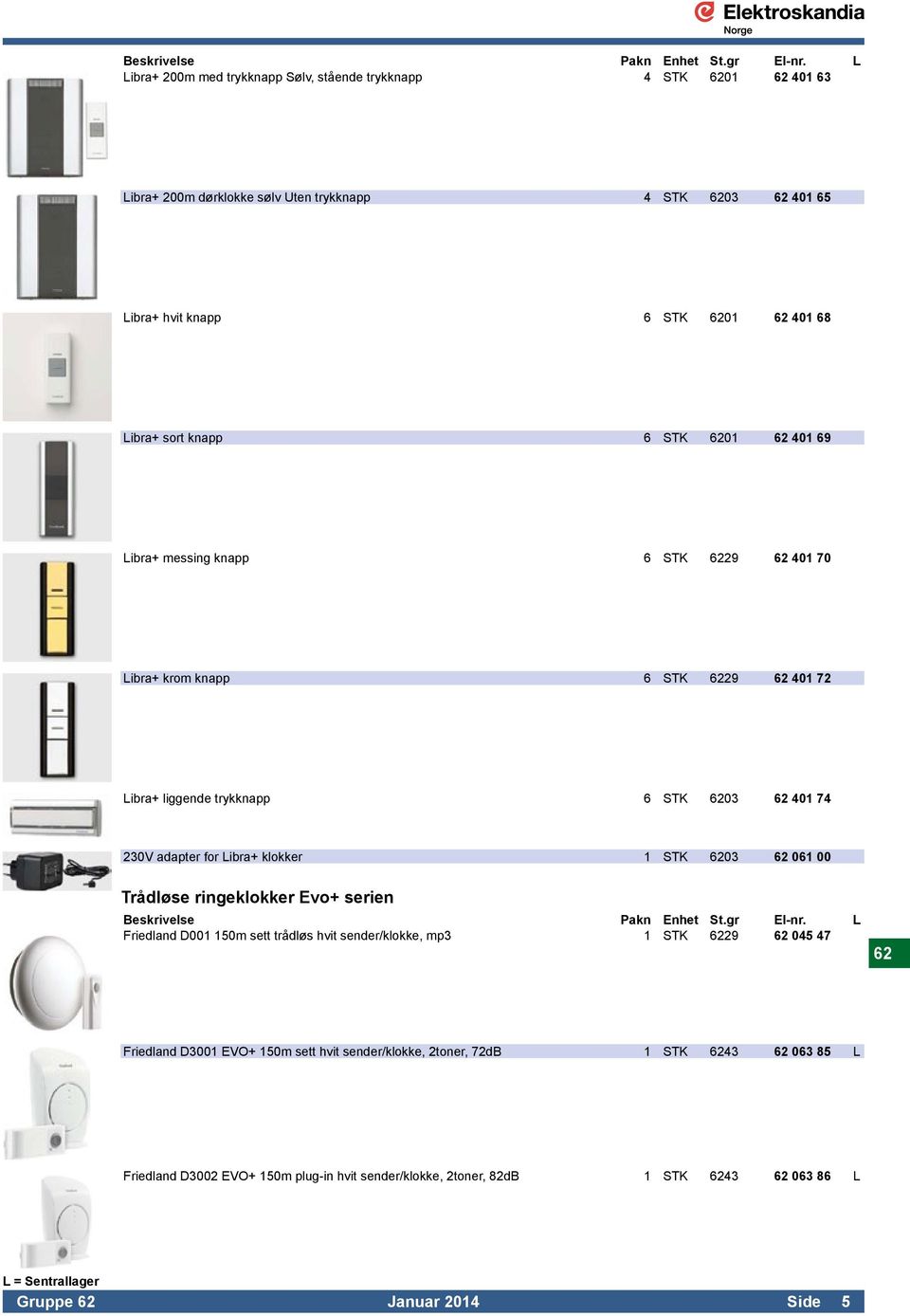 adapter for Libra+ klokker 1 STK 6203 62 061 00 Trådløse ringeklokker Evo+ serien Friedland D001 150m sett trådløs hvit sender/klokke, mp3 1 STK 6229 62 045 47 62 Friedland