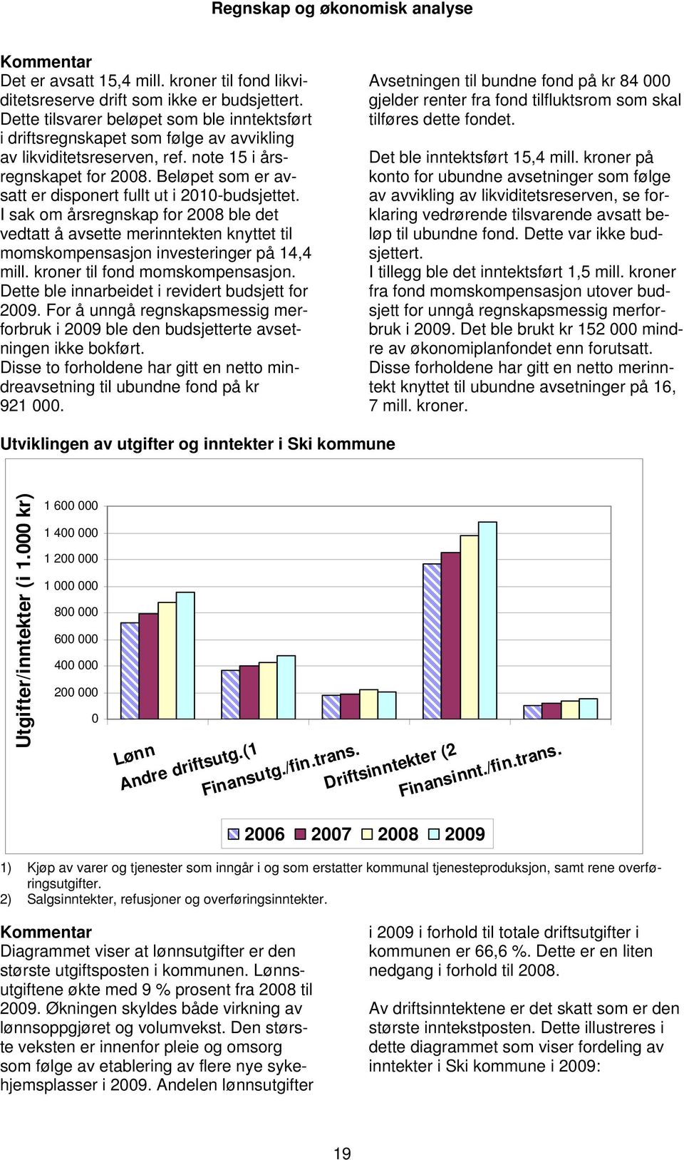 Beløpet som er avsatt er disponert fullt ut i 2010-budsjettet. I sak om årsregnskap for 2008 ble det vedtatt å avsette merinntekten knyttet til momskompensasjon investeringer på 14,4 mill.