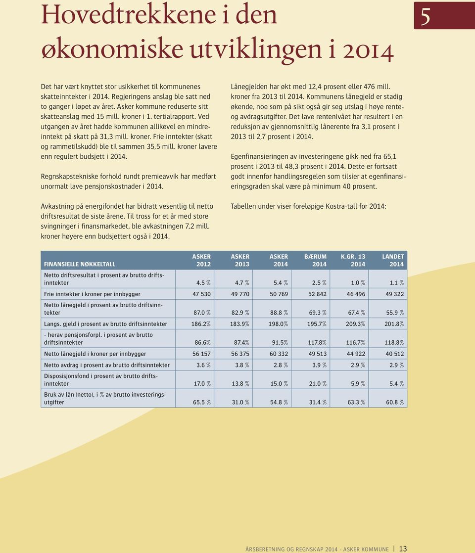 kroner lavere enn regulert budsjett i. Regnskapstekniske forhold rundt premieavvik har medført unormalt lave pensjonskostnader i.