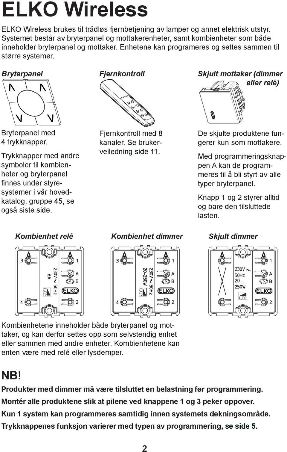 ryterpanel Fjernkontroll Skjult mottaker (dimmer eller relé) ryterpanel med 4 trykknapper.