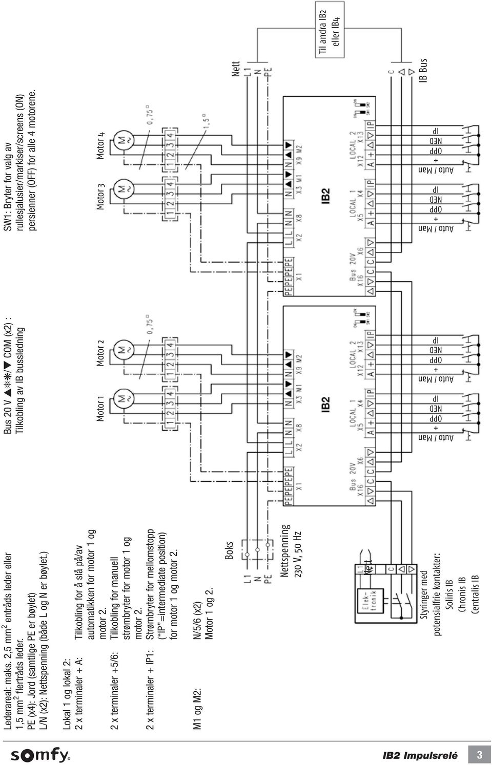 2 x terminaler + IP1: Strømbryter for mellomstopp ( IP =intermediate position) for motor 1 og motor 2. M1 og M2: N/5/6 (x2) Motor 1 og 2.