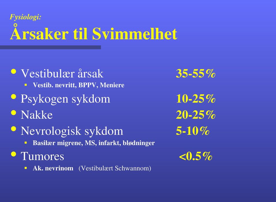 Nakke 20-25%!Nevrologisk sykdom 5-10%!