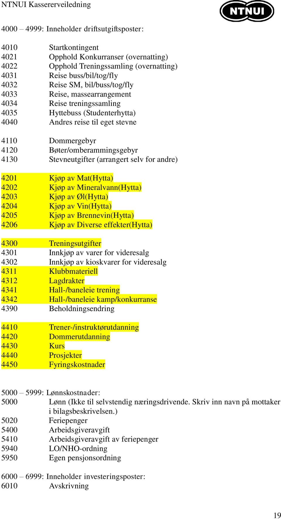 Stevneutgifter (arrangert selv for andre) 4201 Kjøp av Mat(Hytta) 4202 Kjøp av Mineralvann(Hytta) 4203 Kjøp av Øl(Hytta) 4204 Kjøp av Vin(Hytta) 4205 Kjøp av Brennevin(Hytta) 4206 Kjøp av Diverse