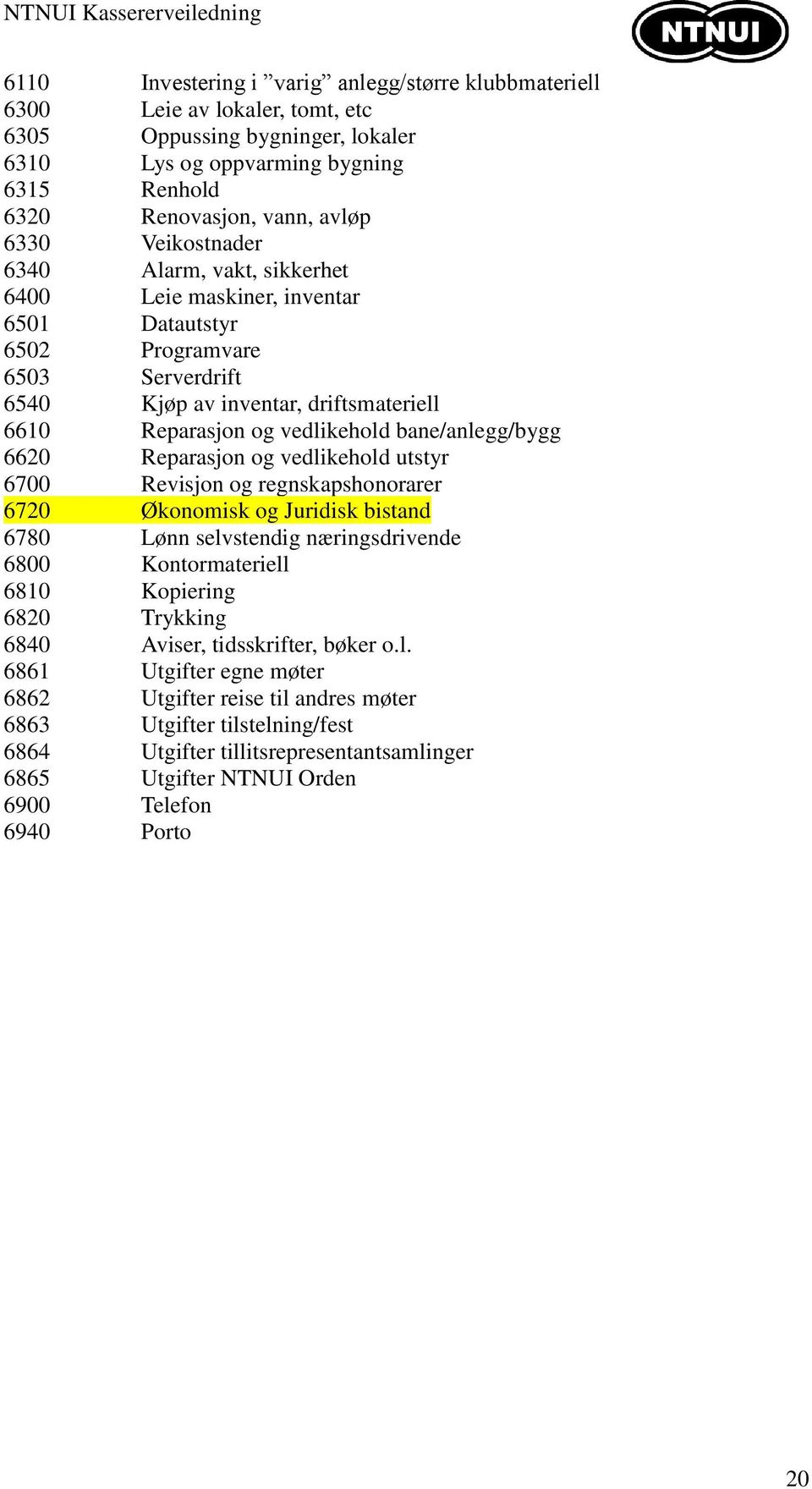 bane/anlegg/bygg 6620 Reparasjon og vedlikehold utstyr 6700 Revisjon og regnskapshonorarer 6720 Økonomisk og Juridisk bistand 6780 Lønn selvstendig næringsdrivende 6800 Kontormateriell 6810 Kopiering