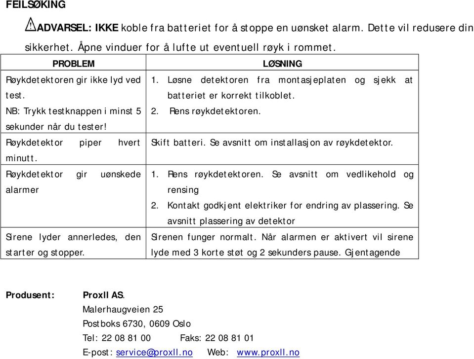 sekunder når du tester! Røykdetektor piper hvert Skift batteri. Se avsnitt om installasjon av røykdetektor. minutt. Røykdetektor gir uønskede 1. Rens røykdetektoren.