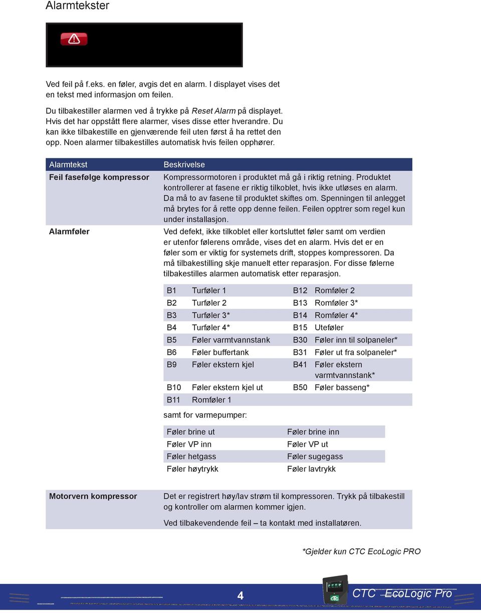 Noen alarmer tilbakestilles automatisk hvis feilen opphører. Alarmtekst Feil fasefølge kompressor Alarmføler Beskrivelse Kompressormotoren i produktet må gå i riktig retning.