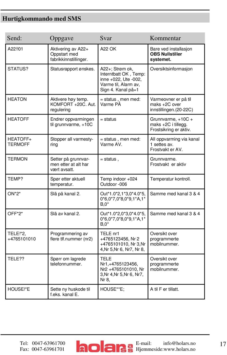 regulering = status, men med: Varme PÅ Varmeovner er på til maks +2C over innstillingen.(20-22c) HEATOFF Endrer oppvarmingen til grunnvarme, +10C = status Grunnvarme, +10C + maks +2C i tillegg.