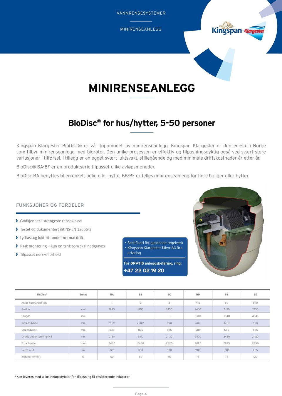 I tillegg er anlegget svært luktsvakt, stillegående og med minimale driftskostnader år etter år. BioDisc BA-BF er en produktserie tilpasset ulike avløpsmengder.