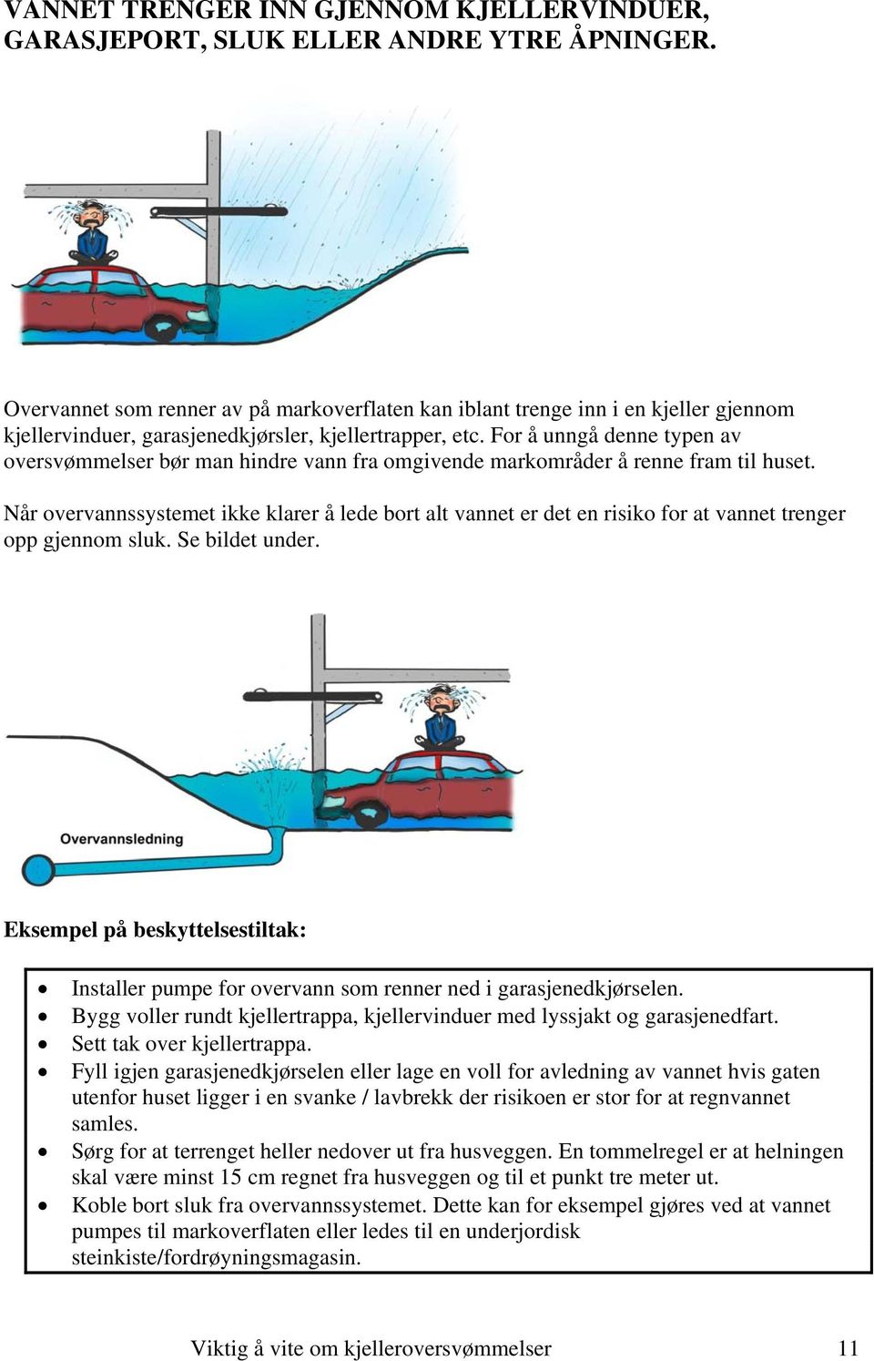 For å unngå denne typen av oversvømmelser bør man hindre vann fra omgivende markområder å renne fram til huset.