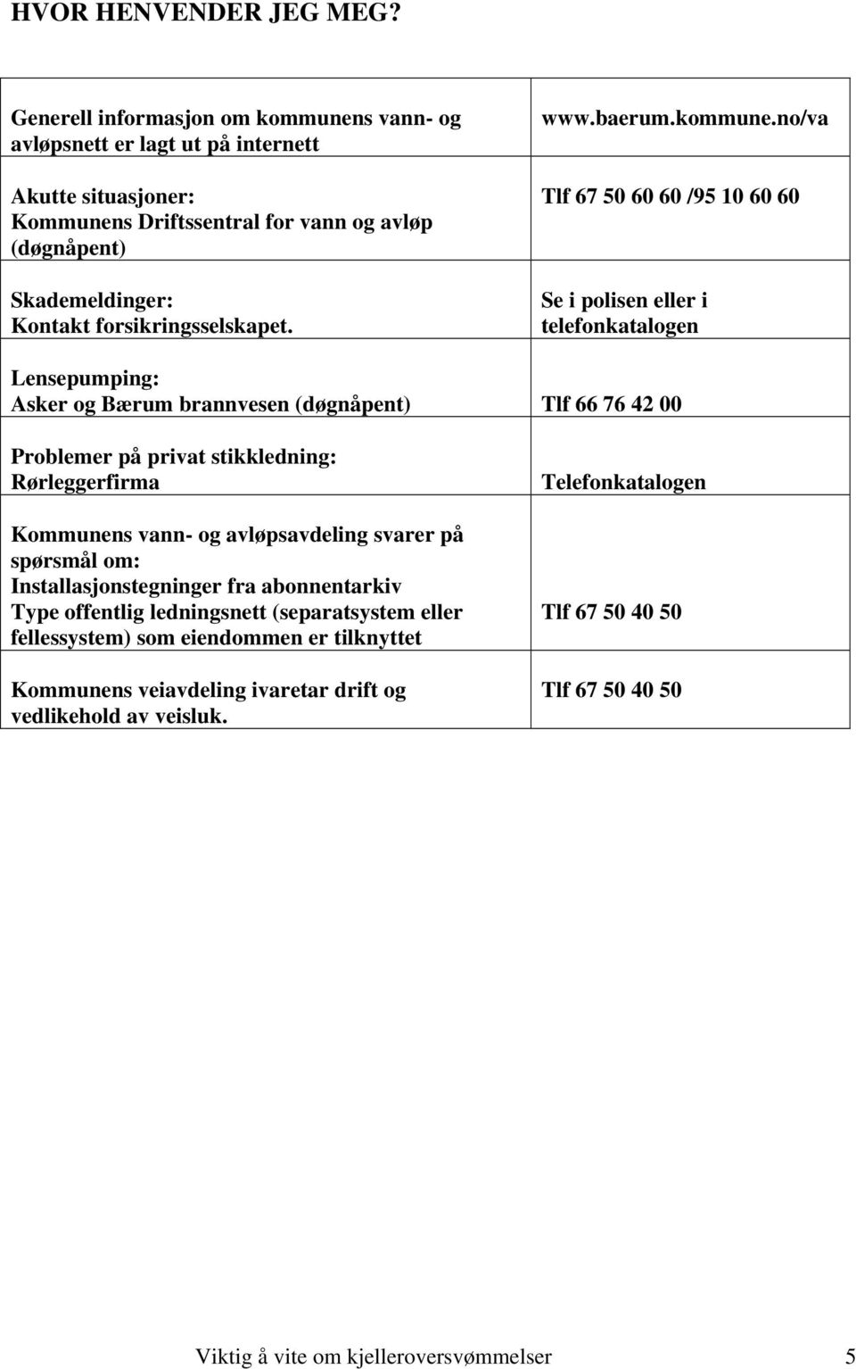 forsikringsselskapet. www.baerum.kommune.