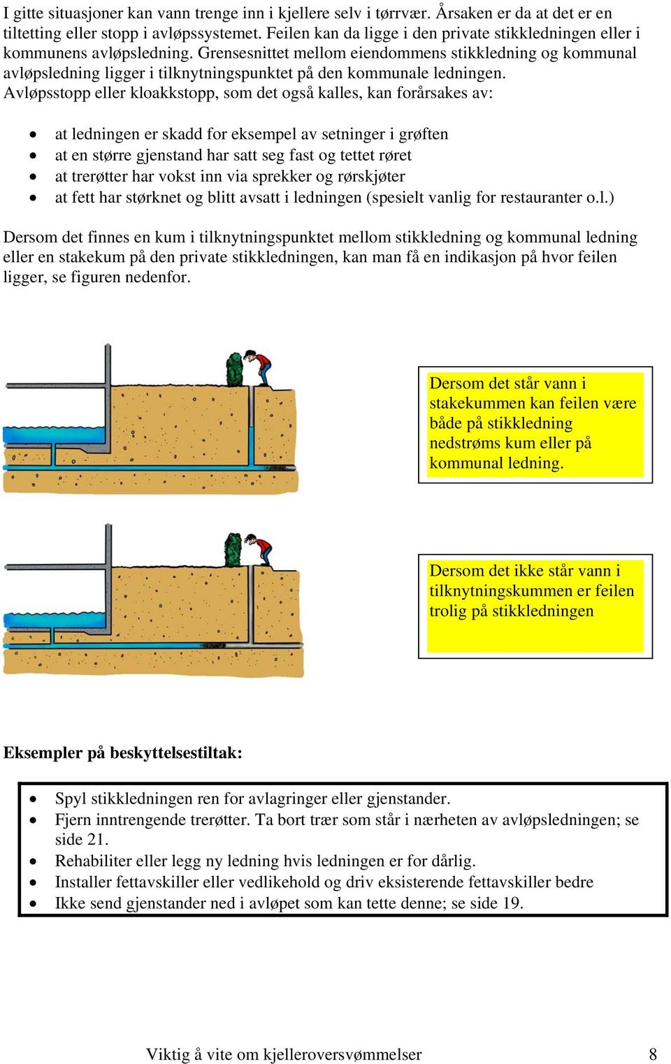 Grensesnittet mellom eiendommens stikkledning og kommunal avløpsledning ligger i tilknytningspunktet på den kommunale ledningen.