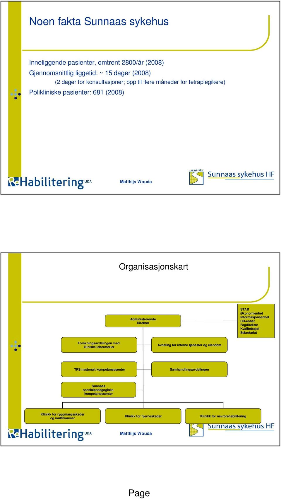 Fagdirektør Kvalitetssjef Sekretariat Forskningsavdelingen med kliniske laboratorier Avdeling for interne tjenester og eiendom TRS nasjonalt kompetansesenter