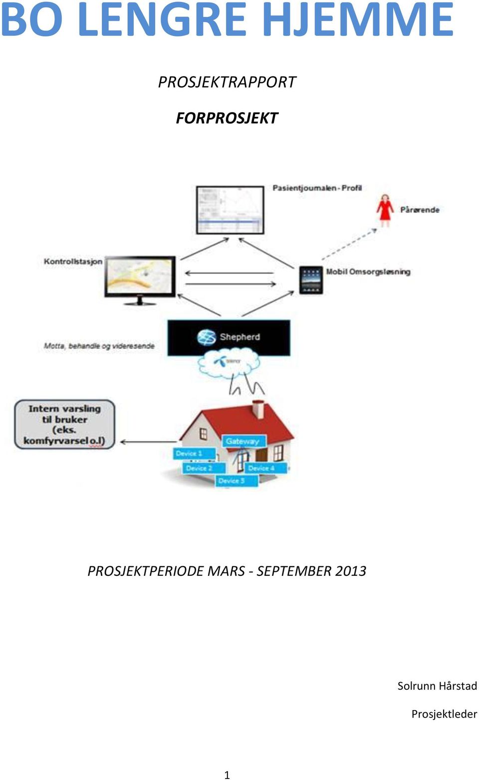 PROSJEKTPERIODE MARS -