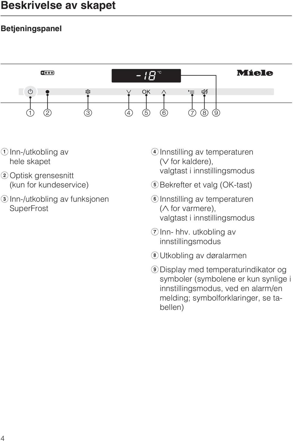 Innstilling av temperaturen ( for varmere), valgtast i innstillingsmodus g Inn- hhv.