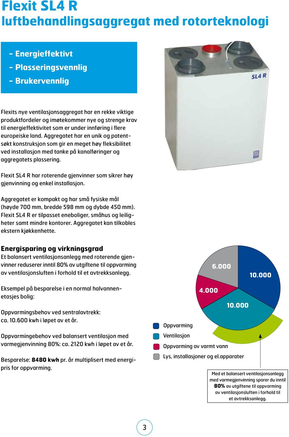 Flexit ventilasjon problemer