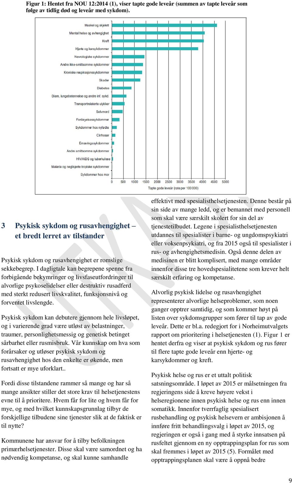 I dagligtale kan begrepene spenne fra forbigående bekymringer og livsfaseutfordringer til alvorlige psykoselidelser eller destruktiv rusadferd med sterkt redusert livskvalitet, funksjonsnivå og