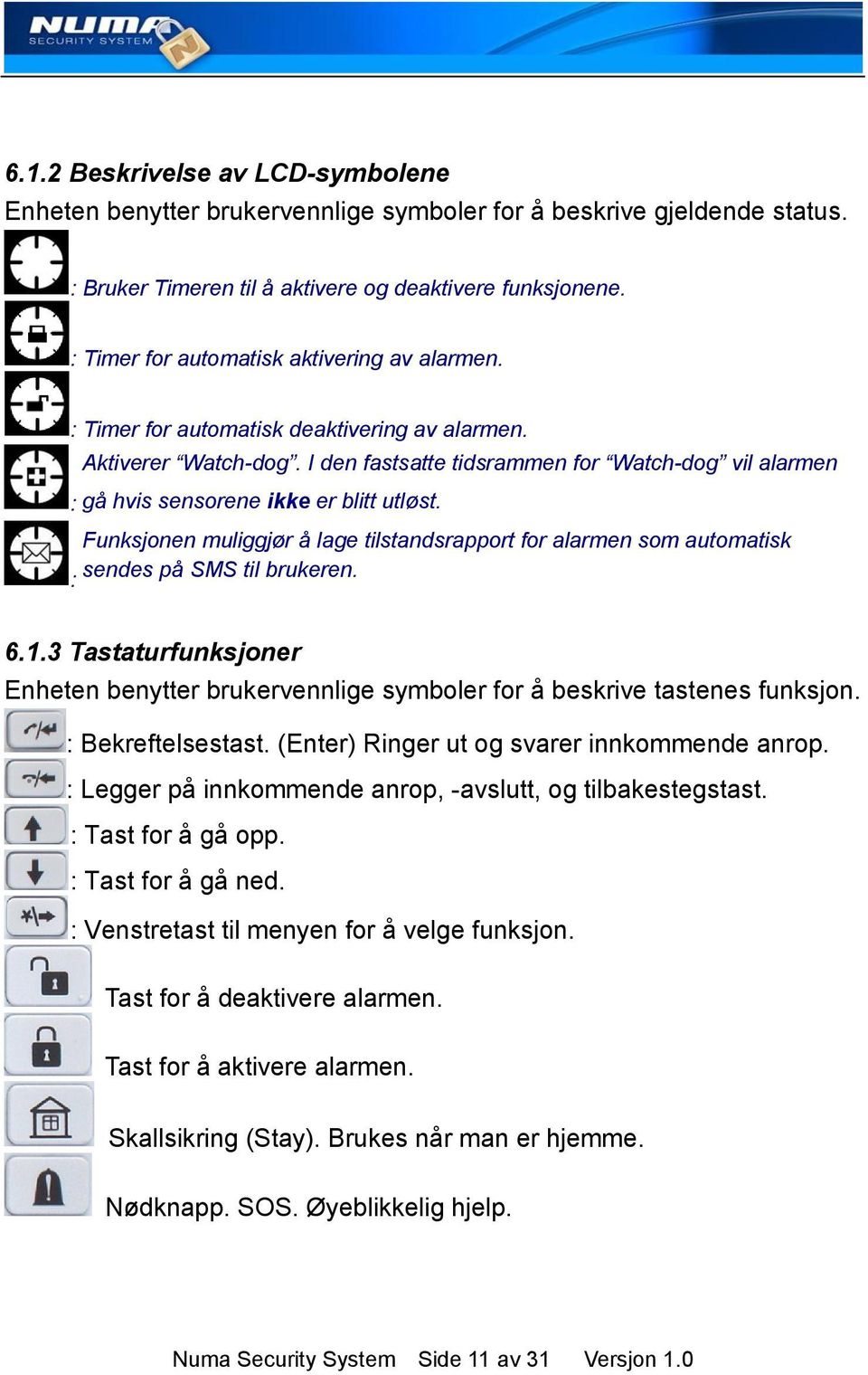 I den fastsatte tidsrammen for Watch-dog vil alarmen : gå hvis sensorene ikke er blitt utløst. Funksjonen muliggjør å lage tilstandsrapport for alarmen som automatisk : sendes på SMS til brukeren. 6.