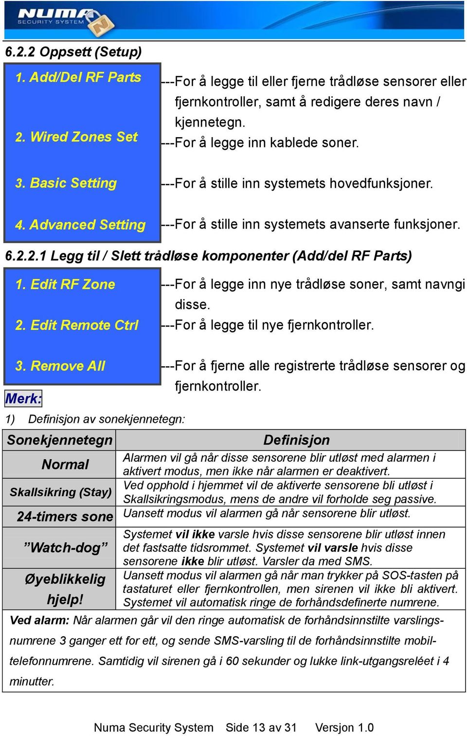 2.1 Legg til / Slett trådløse komponenter (Add/del RF Parts) 1. Edit RF Zone 2. Edit Remote Ctrl ---For å legge inn nye trådløse soner, samt navngi disse. ---For å legge til nye fjernkontroller. 3.