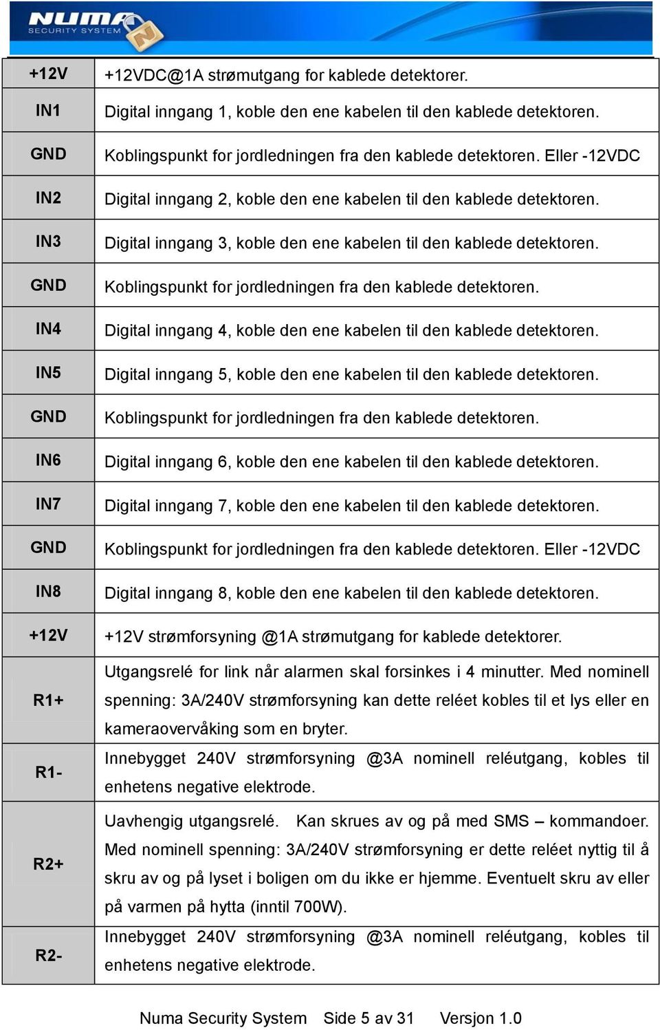 Digital inngang 3, koble den ene kabelen til den kablede detektoren. Koblingspunkt for jordledningen fra den kablede detektoren. Digital inngang 4, koble den ene kabelen til den kablede detektoren.