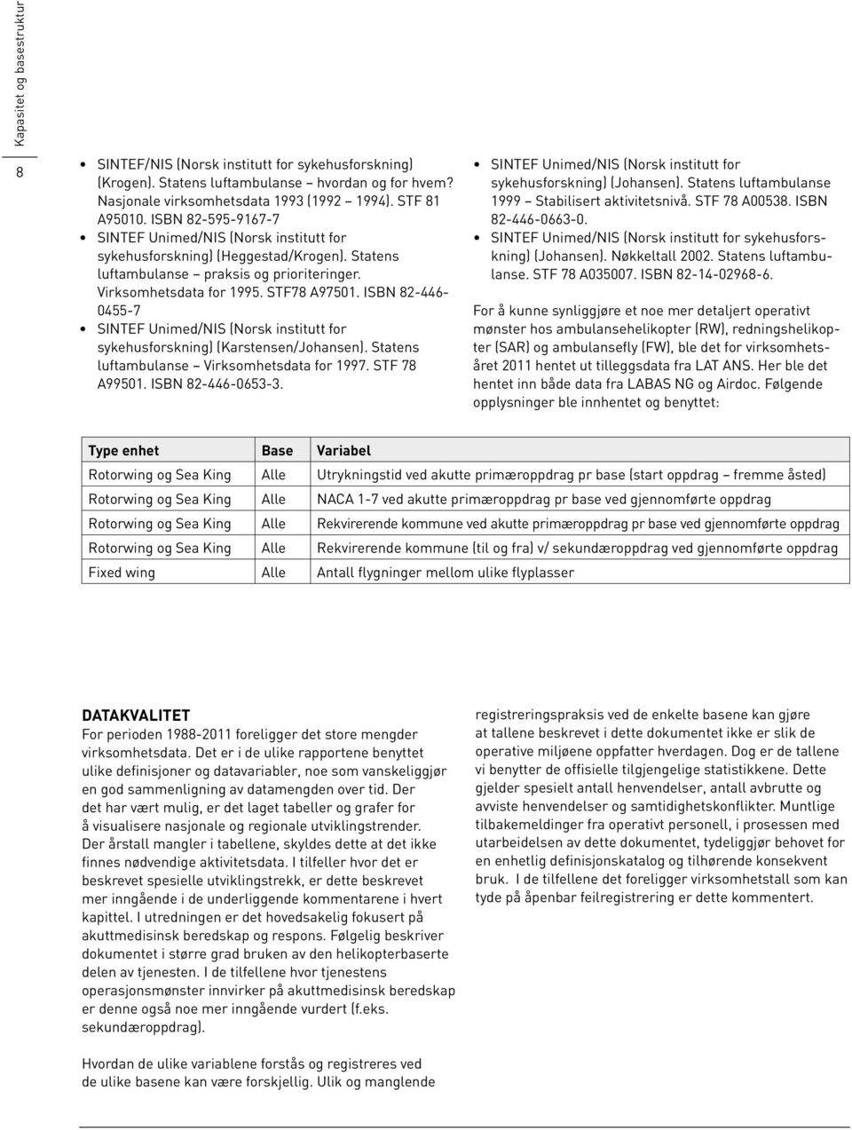 ISBN 82-446- 0455-7 SINTEF Unimed/NIS (Norsk institutt for sykehusforskning) (Karstensen/Johansen). Statens luftambulanse Virksomhetsdata for 1997. STF 78 A99501. ISBN 82-446-0653-3.