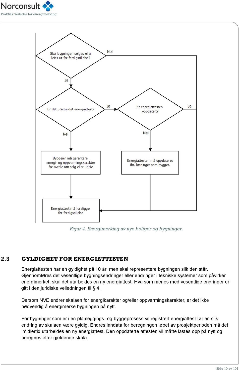 Hva som menes med vesentlige endringer er gitt i den juridiske veiledningen til 4.