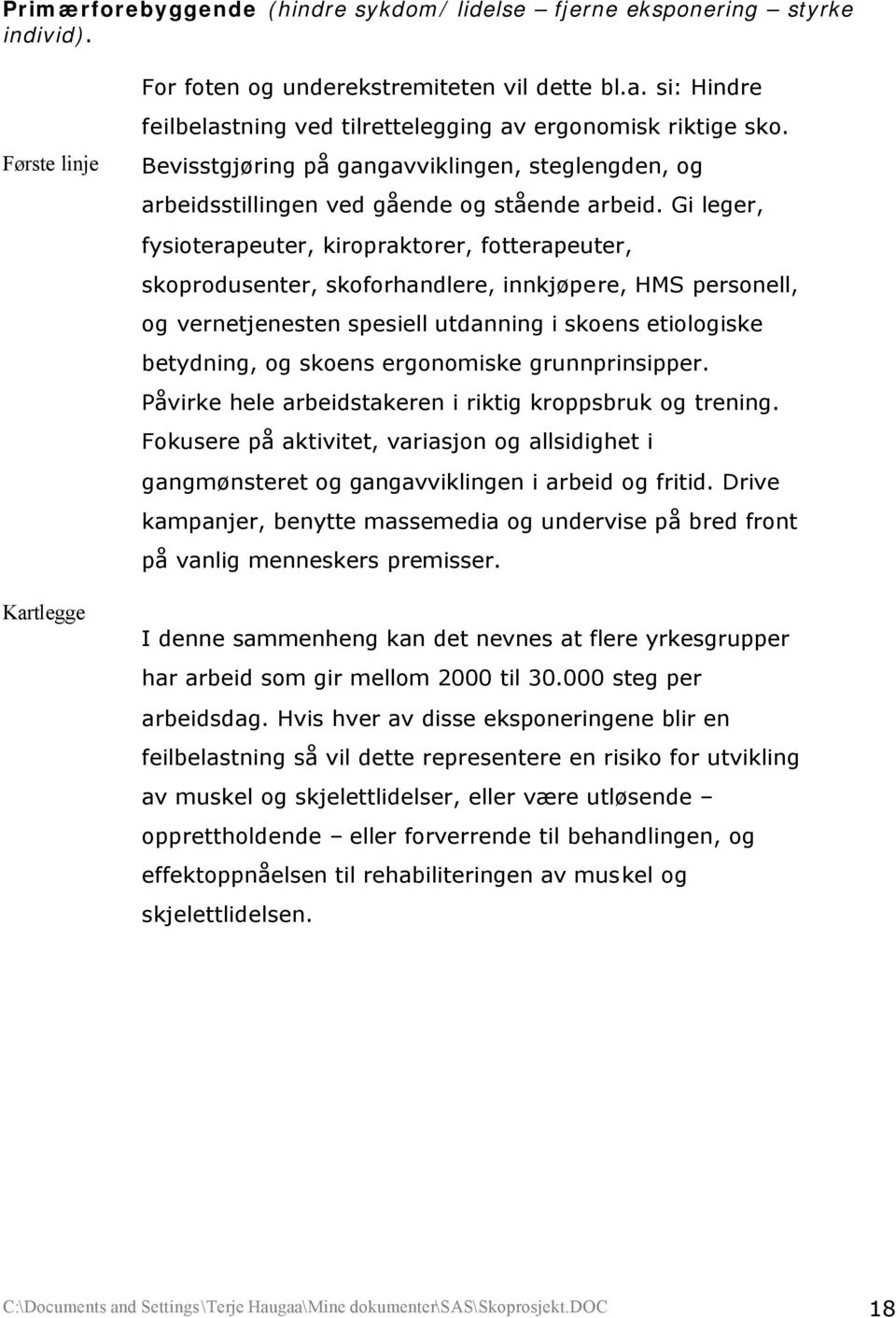 Gi leger, fysioterapeuter, kiropraktorer, fotterapeuter, skoprodusenter, skoforhandlere, innkjøpere, HMS personell, og vernetjenesten spesiell utdanning i skoens etiologiske betydning, og skoens