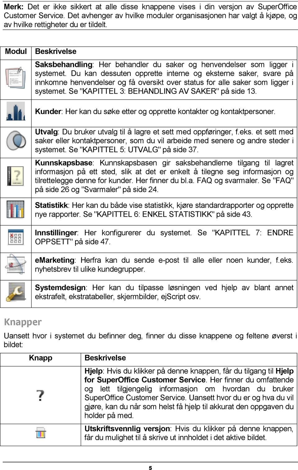 Du kan dessuten opprette interne og eksterne saker, svare på innkomne henvendelser og få oversikt over status for alle saker som ligger i systemet. Se "KAPITTEL 3: BEHANDLING AV SAKER" på side 13.