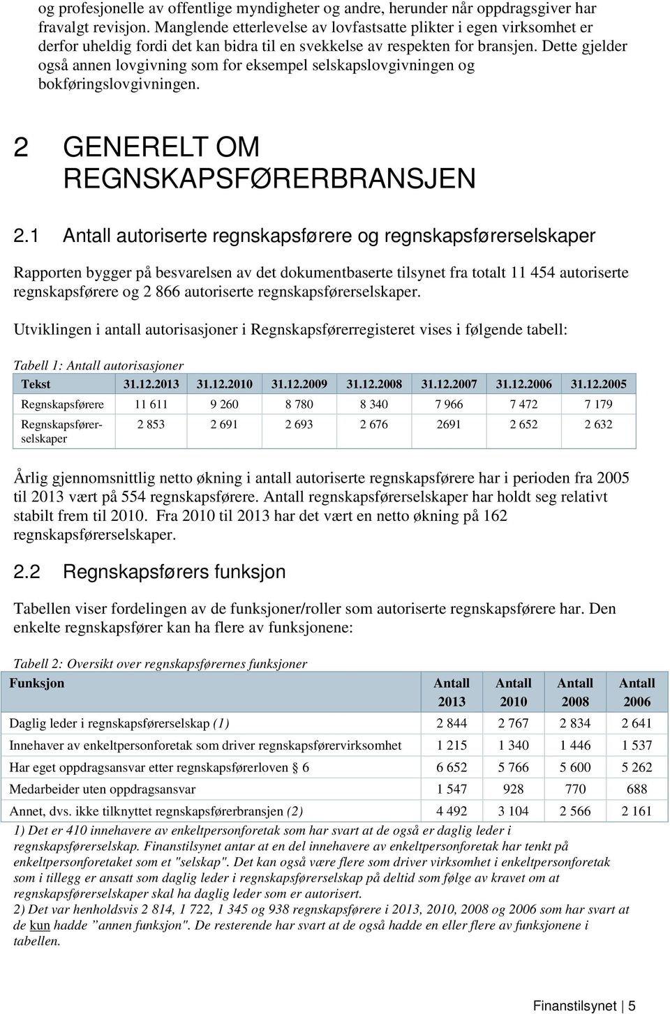 Dette gjelder også annen lovgivning som for eksempel selskapslovgivningen og bokføringslovgivningen. 2 GENERELT OM REGNSKAPSFØRERBRANSJEN 2.