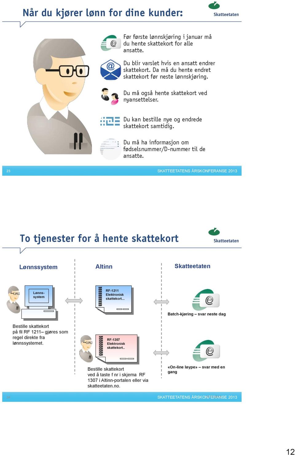 Du må ha informasjon om fødselsnummer/d-nummer til de ansatte. 23 To tjenester for å hente skattekort Lønnssystem Altinn Skatteetaten Lønnssystem RF-1211 Elektronisk skattekort.