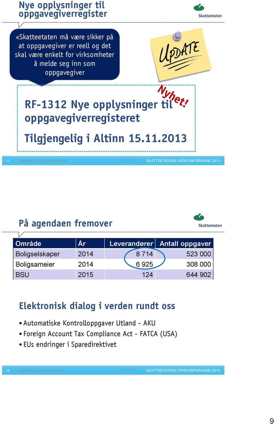 2013 17 Skatteetaten tittel på presentasjonen 14.11.