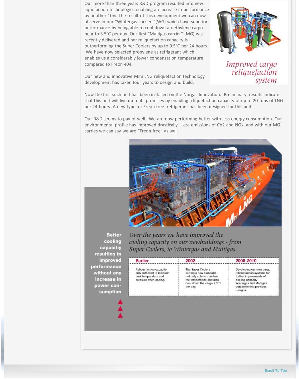 Our first Multigas carrier (MG) was recently delivered and her reliquefaction capacity is outperforming the Super Coolers by up to 0.5 C per 24 hours.