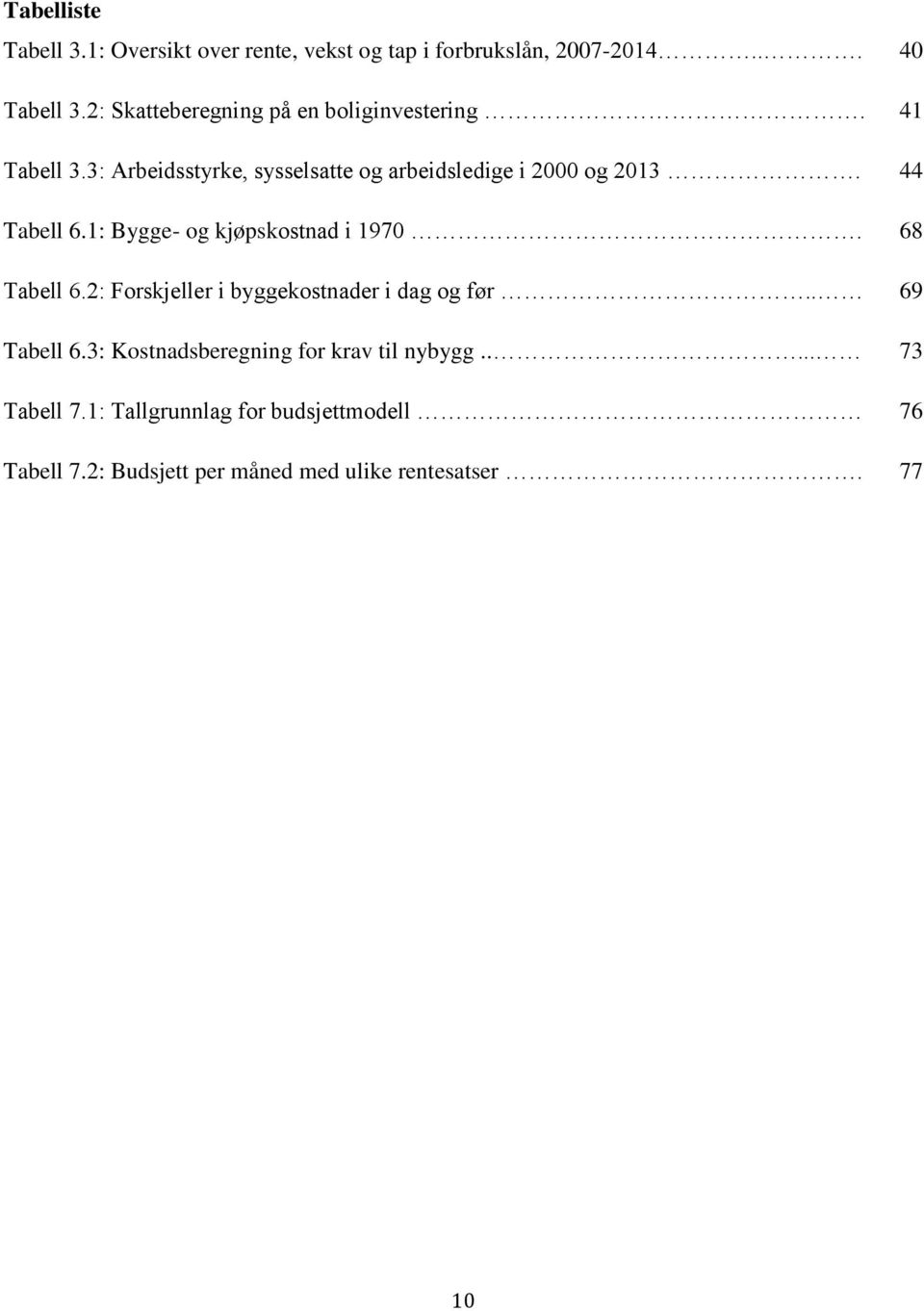 44 Tabell 6.1: Bygge- og kjøpskostnad i 1970. 68 Tabell 6.2: Forskjeller i byggekostnader i dag og før.. 69 Tabell 6.