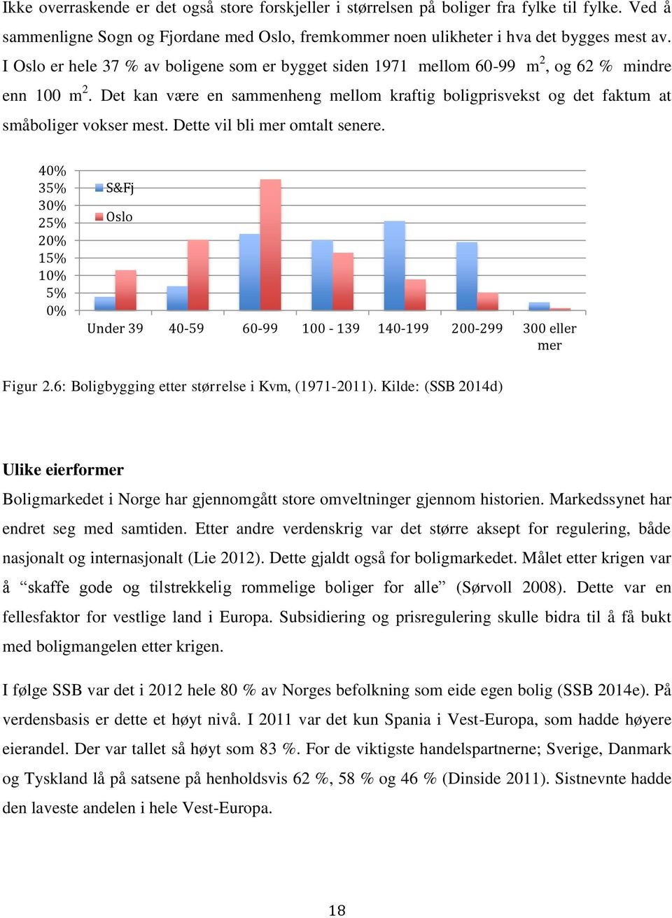 Dette vil bli mer omtalt senere. 40% 35% 30% 25% 20% 15% 10% 5% 0% S&Fj Oslo Under 39 40-59 60-99 100-139 140-199 200-299 300 eller mer Figur 2.6: Boligbygging etter størrelse i Kvm, (1971-2011).