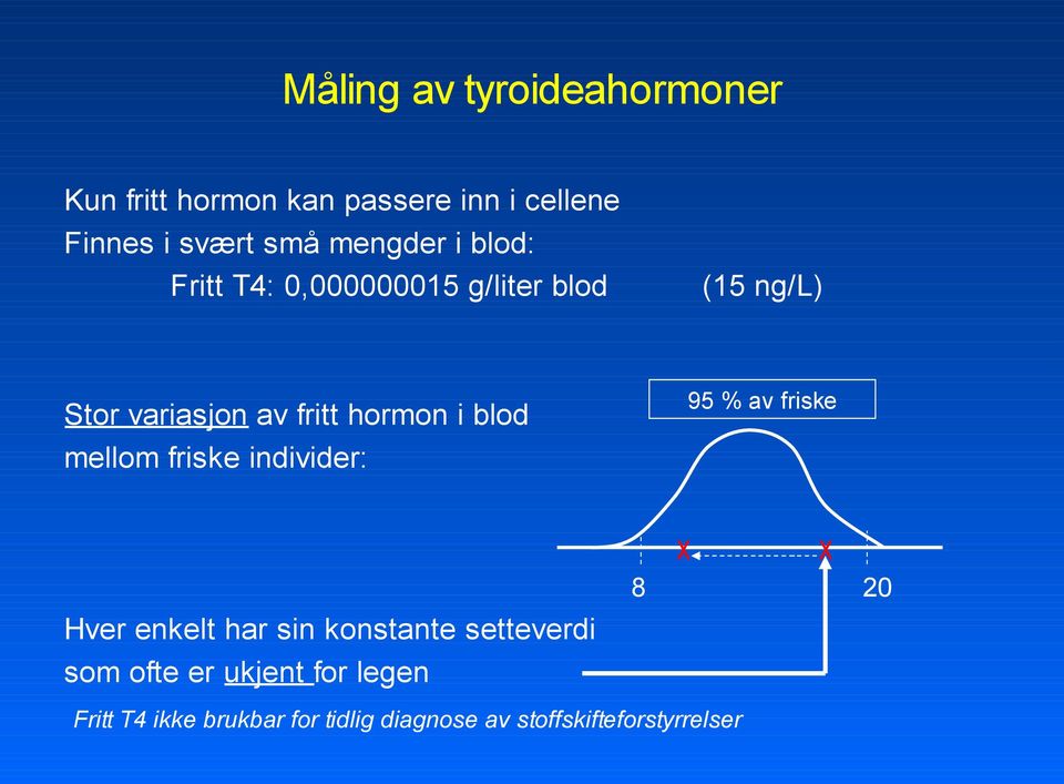 blod mellom friske individer: 95 % av friske Hver enkelt har sin konstante setteverdi som