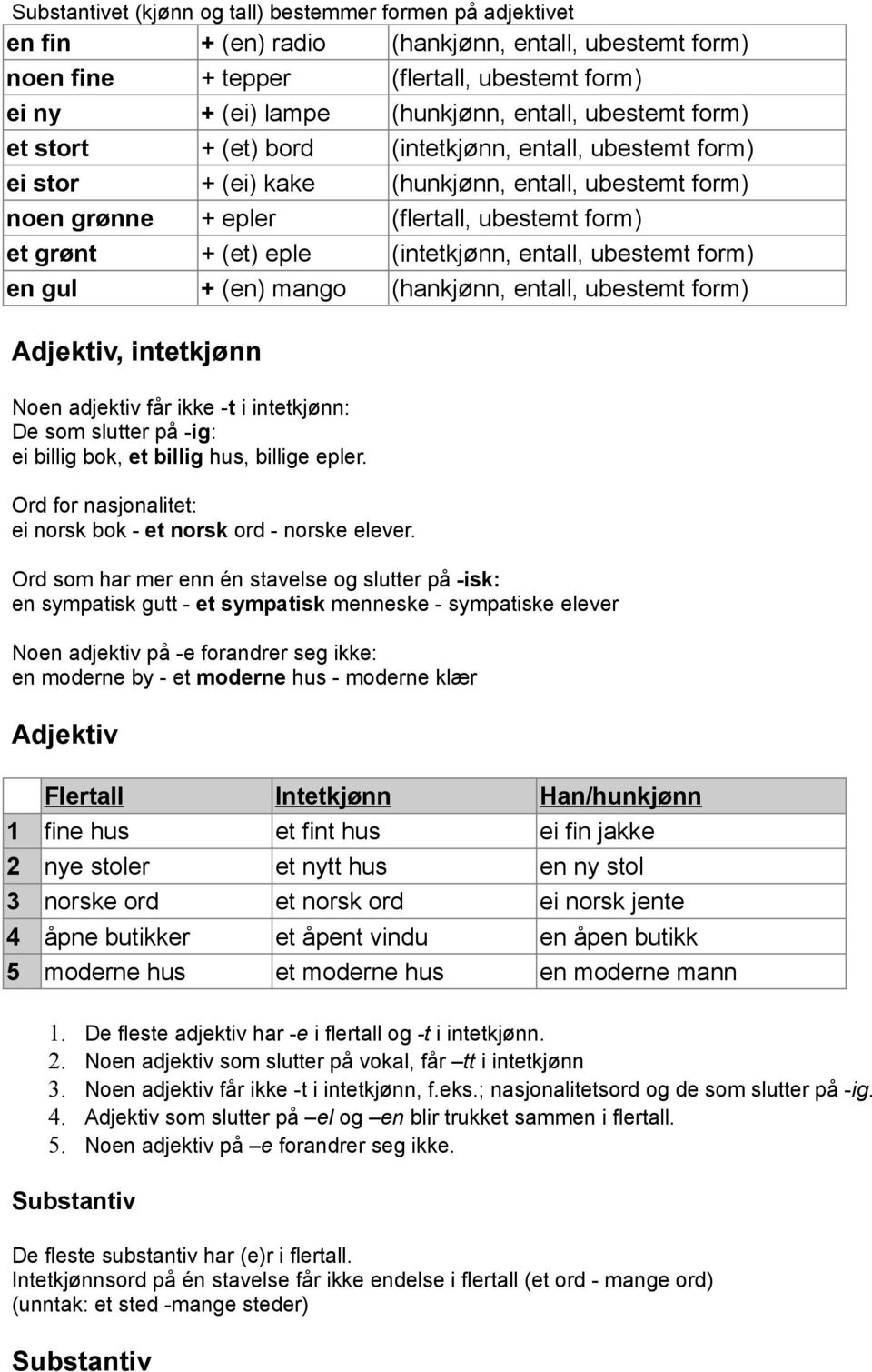 (intetkjønn, entall, ubestemt form) en gul + (en) mango (hankjønn, entall, ubestemt form) Adjektiv, intetkjønn Noen adjektiv får ikke -t i intetkjønn: De som slutter på -ig: ei billig bok, et billig