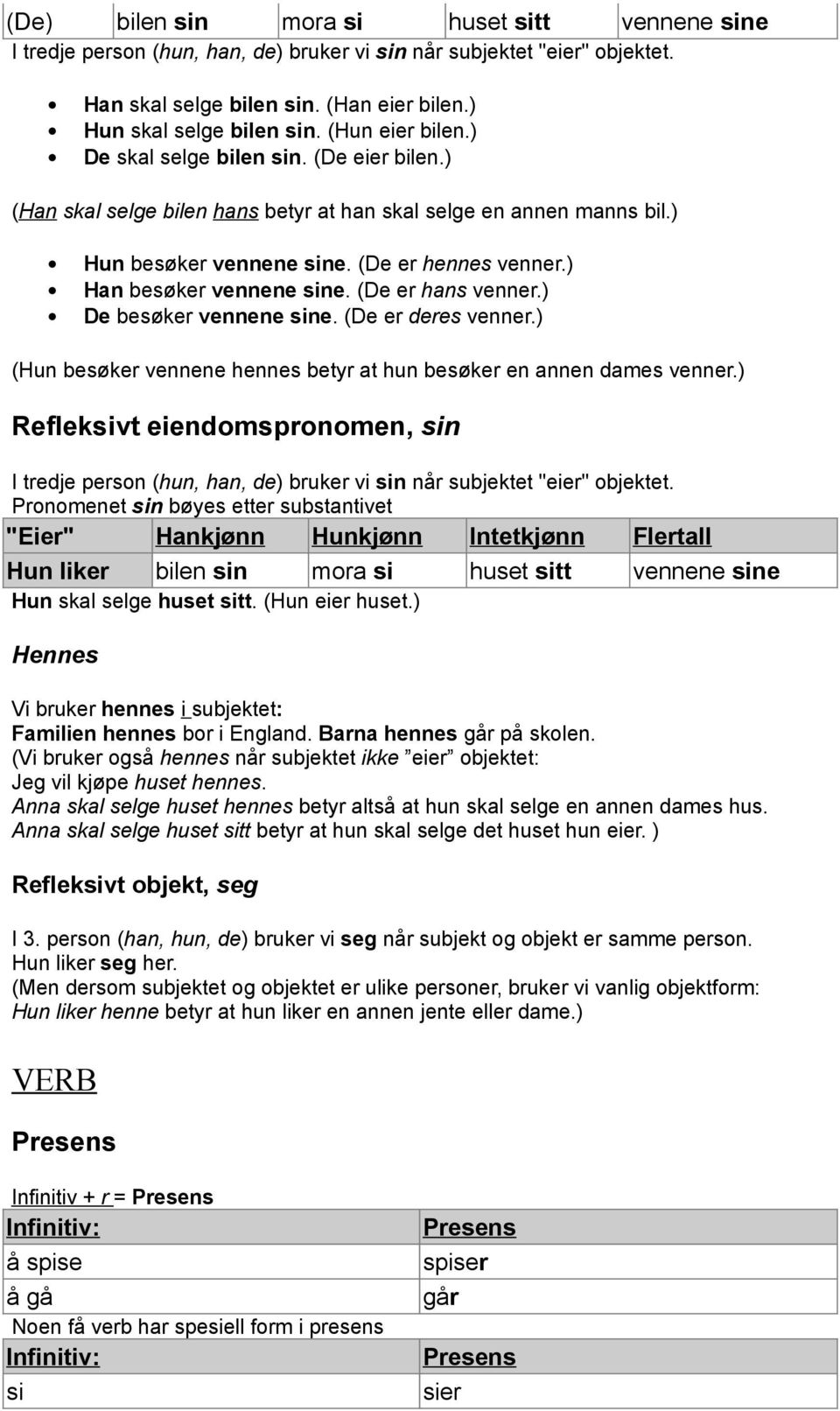 ) Han besøker vennene sine. (De er hans venner.) De besøker vennene sine. (De er deres venner.) (Hun besøker vennene hennes betyr at hun besøker en annen dames venner.