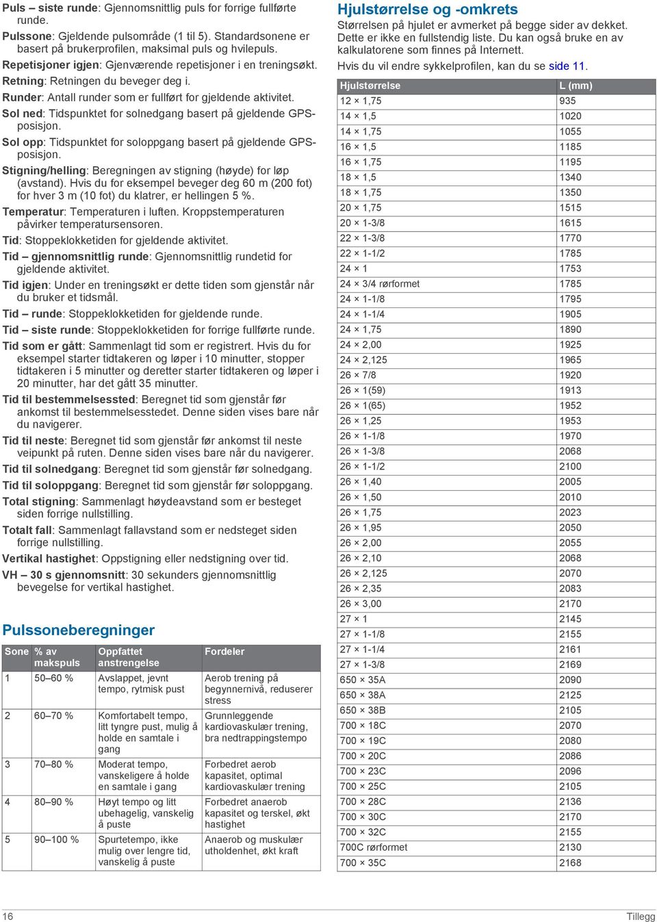 Sol ned: Tidspunktet for solnedgang basert på gjeldende GPSposisjon. Sol opp: Tidspunktet for soloppgang basert på gjeldende GPSposisjon.