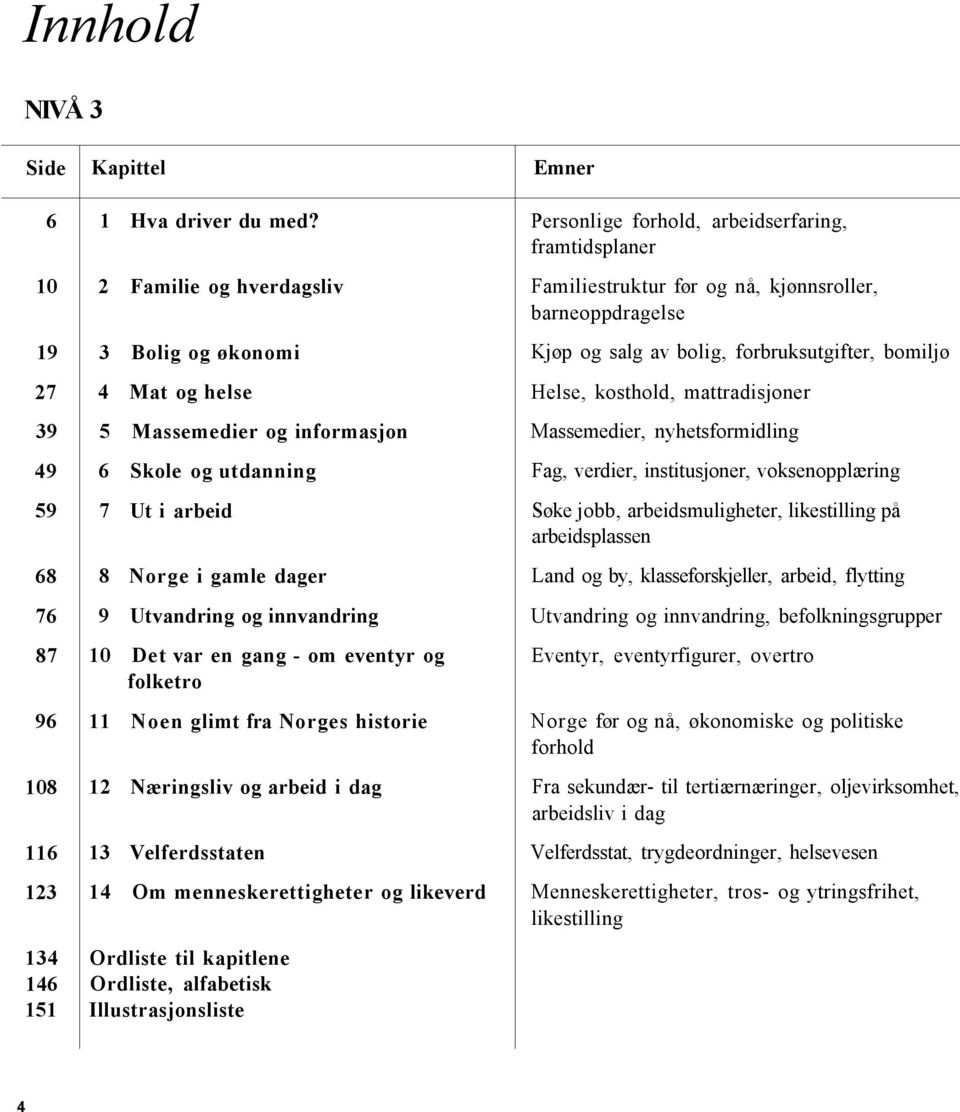 eventyr og folketro 11 Noen glimt fra Norges historie 12 Næringsliv og arbeid i dag 13 Velferdsstaten 14 Om menneskerettigheter og likeverd Ordliste til kapitlene Ordliste, alfabetisk