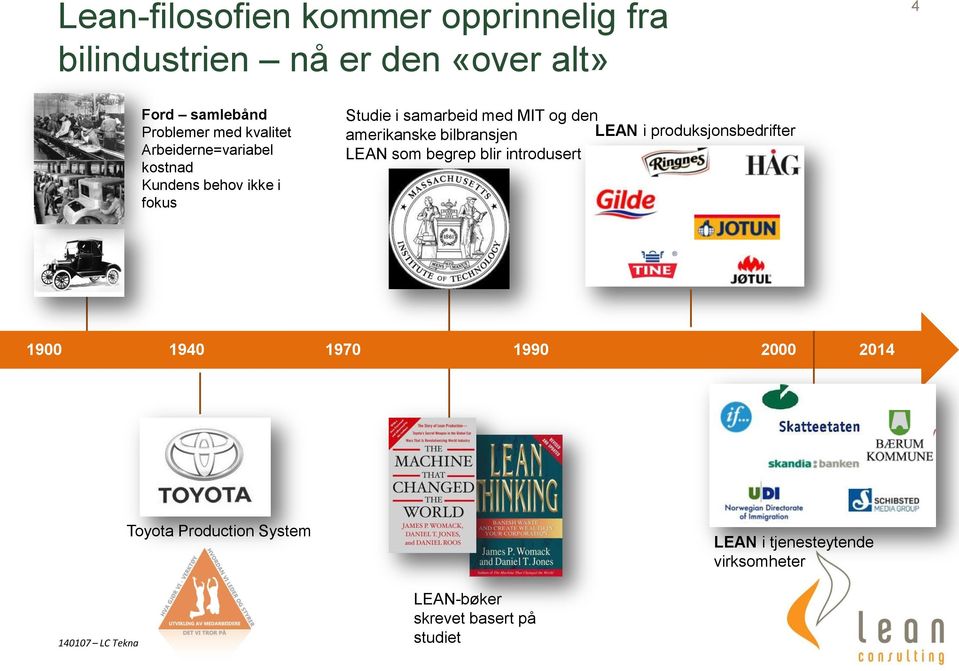 amerikanske bilbransjen LEAN i produksjonsbedrifter LEAN som begrep blir introdusert 1900 1940 1970