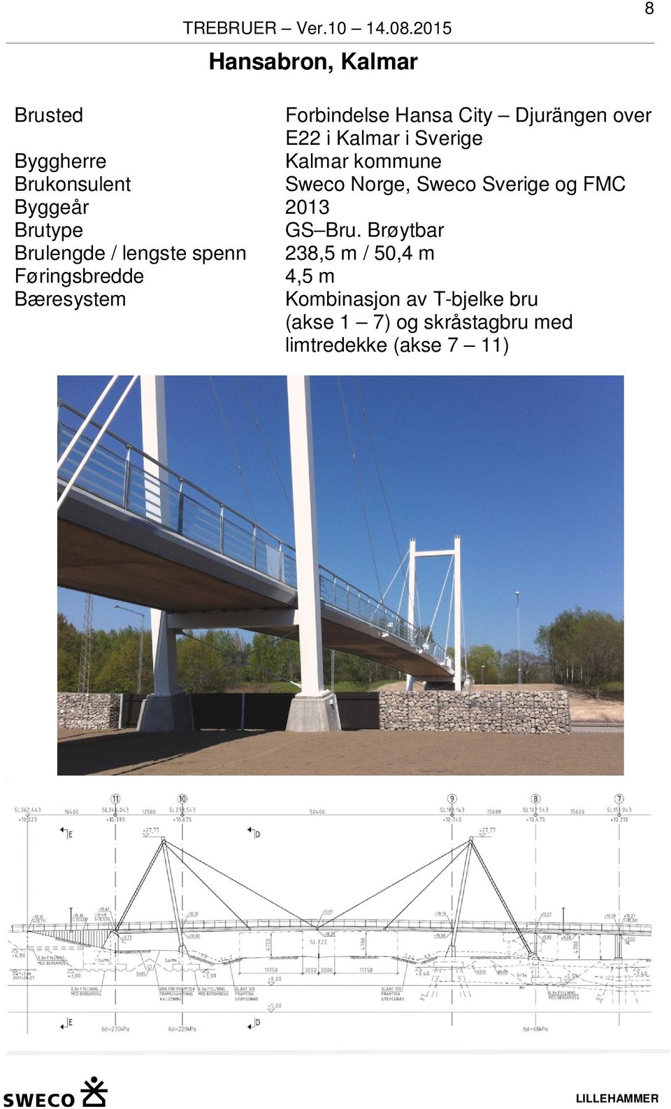 Bru. Brøytbar Brulengde / lengste spenn 238,5 m / 50,4 m 4,5 m