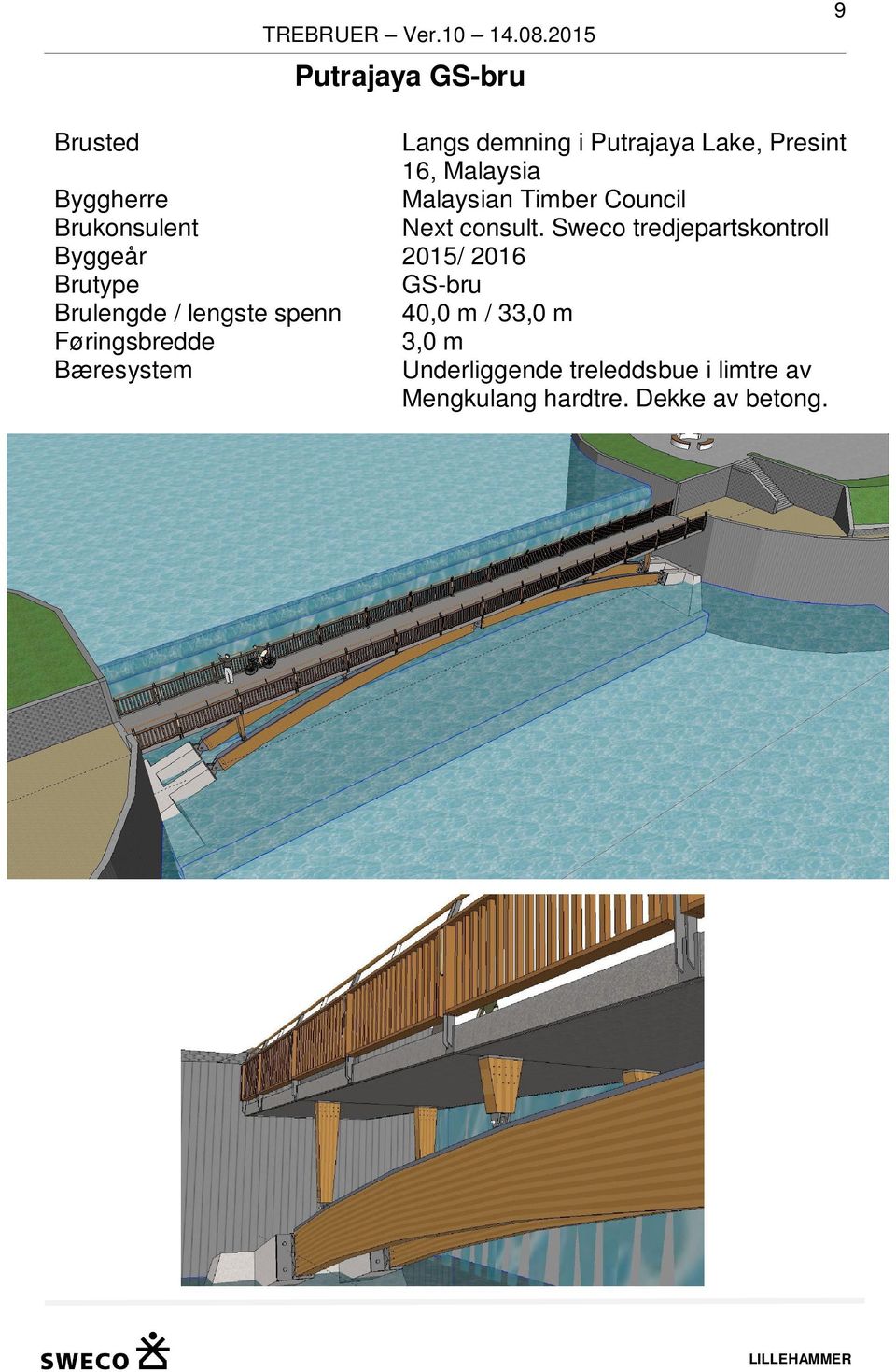 Sweco tredjepartskontroll Byggeår 2015/ 2016 GS-bru Brulengde / lengste