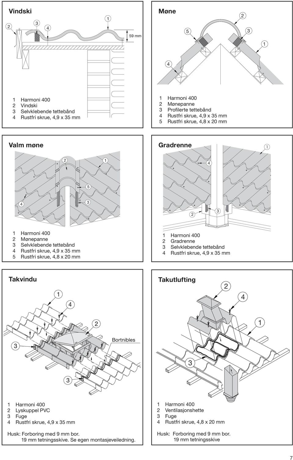 Selvklebende tettebånd Rustfri skrue,,9 x mm Takvindu Takutlufting Bortnibles Harmoni 00 Lyskuppel PVC Fuge Rustfri skrue,,9 x mm Husk: Forboring med 9 mm