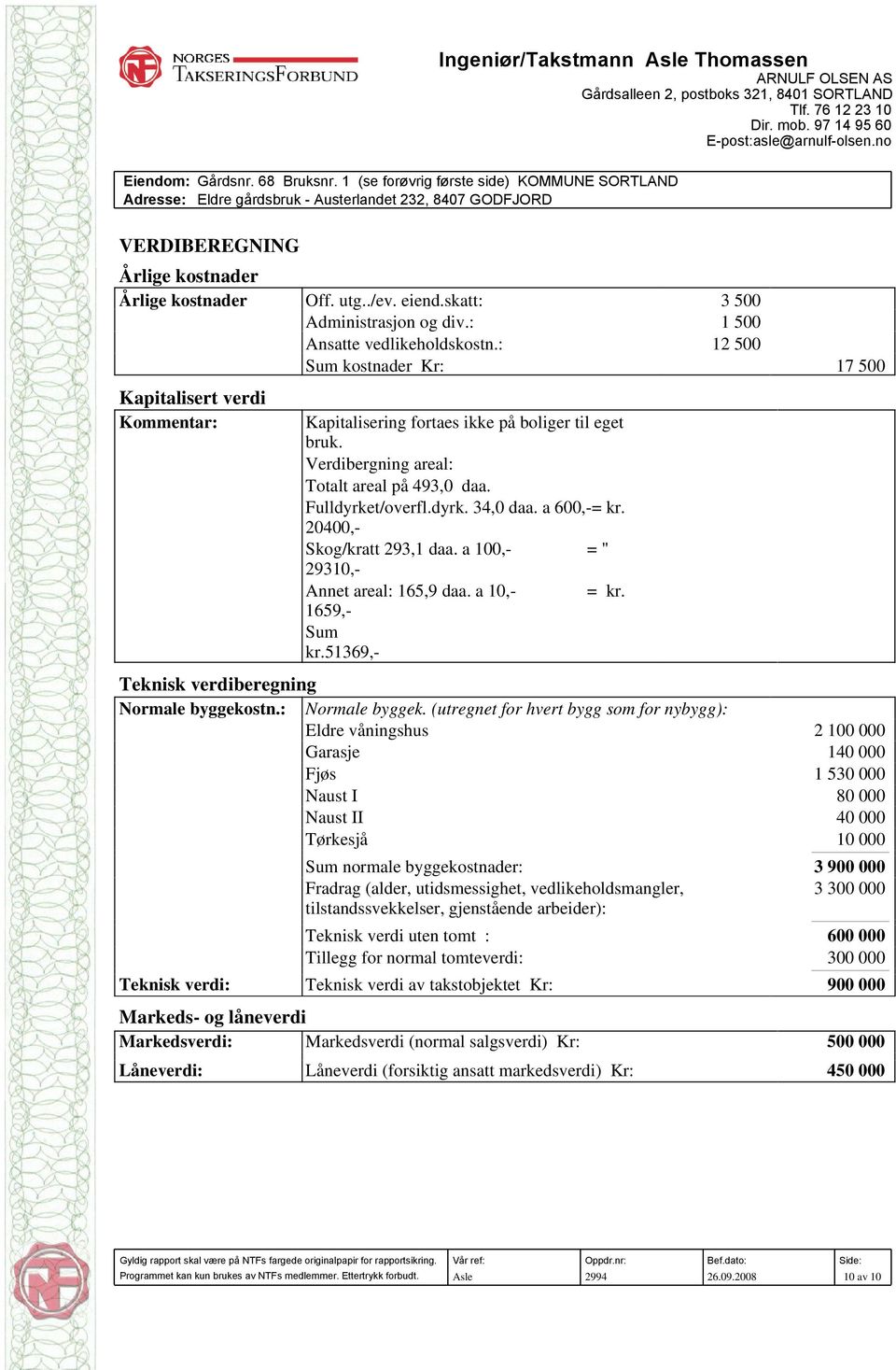 a 600,-= kr. 20400,Skog/kratt 293,1 daa. a 100,=" 29310,Annet areal: 165,9 daa. a 10,= kr. 1659,Sum kr.51369,- Teknisk verdiberegning Normale byggekostn.: Normale byggek.