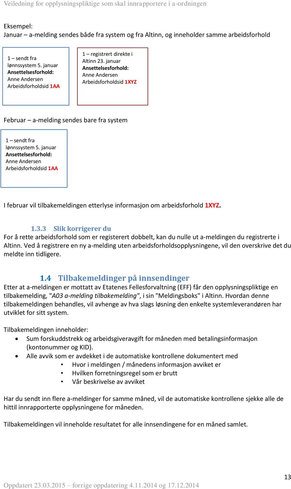 januar Ansettelsesforhold: Anne Andersen Arbeidsforholdsid 1XYZ Februar a-melding sendes bare fra system 1 sendt fra lønnssystem 5.